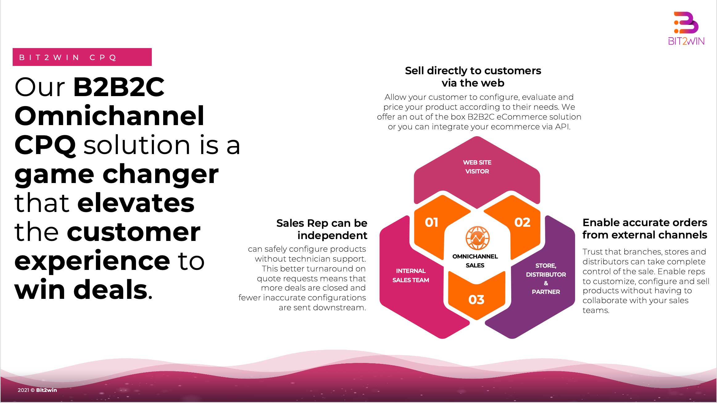 screenshot of bit2win CPQ